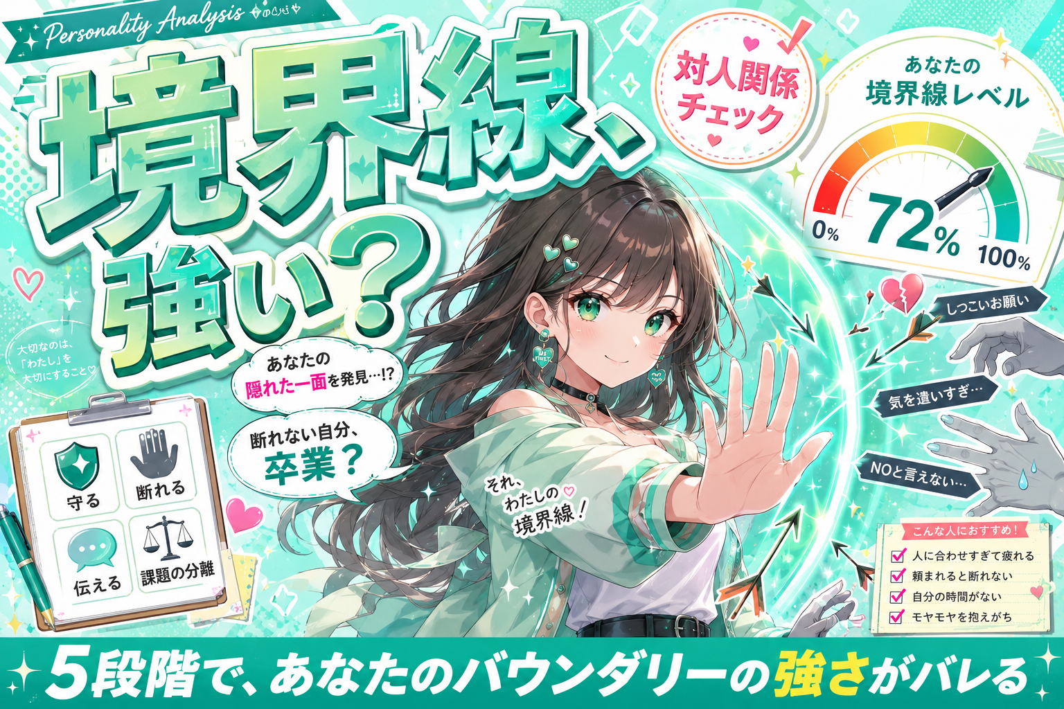 境界線診断